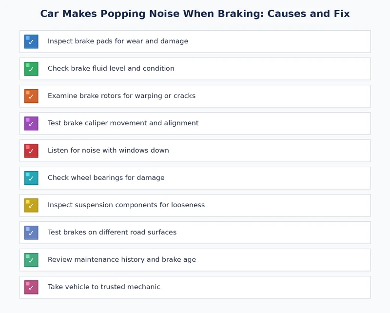 diagnostic checklist for identifying causes of popping noise when braking