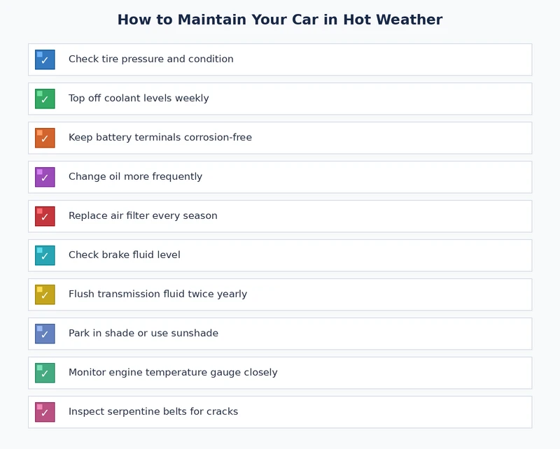 hot weather car maintenance checklist showing cooling system tires battery belts and fluids inspection steps