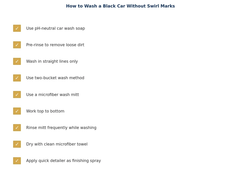 checklist for washing a black car without swirl marks