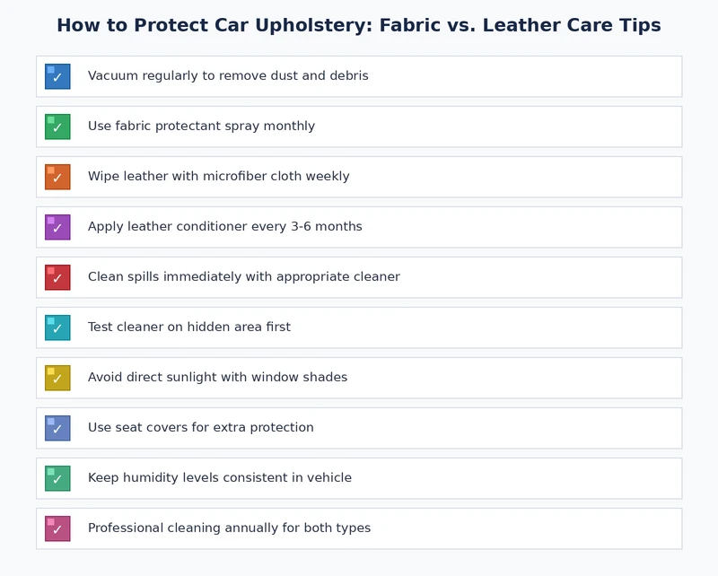Car upholstery protection checklist for fabric and leather seats